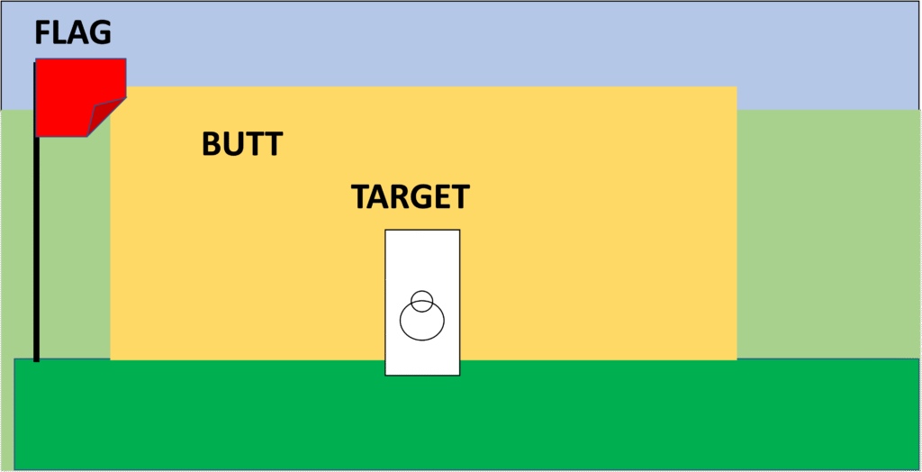 lindow rifle range6